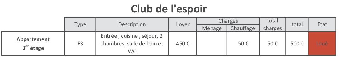 club espoir 2024